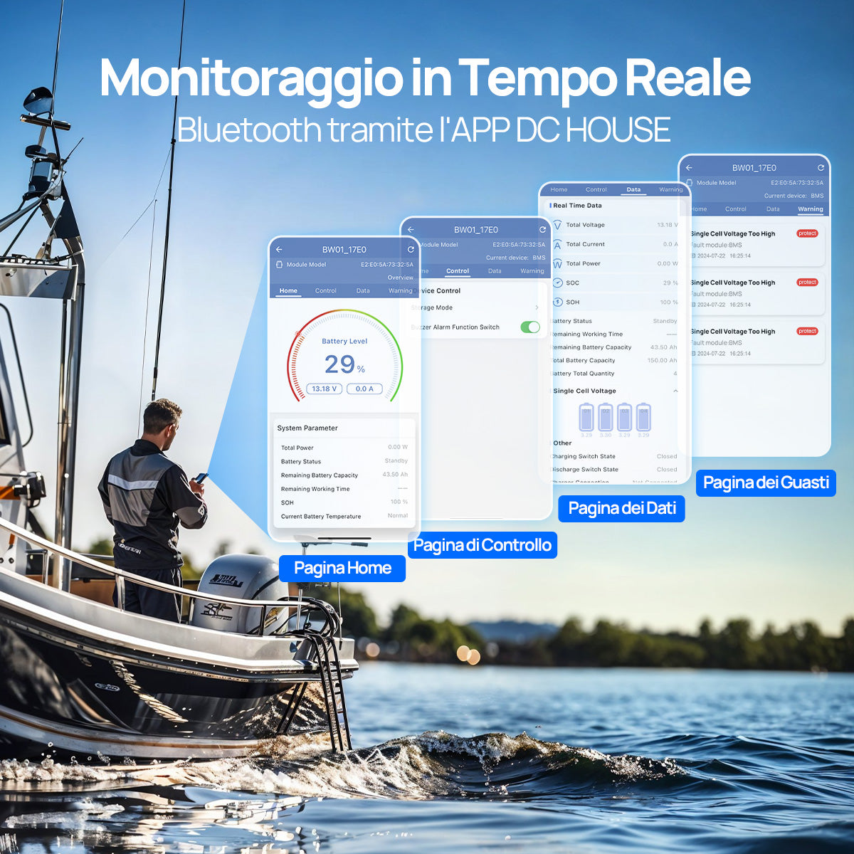 Batteria al Litio 12V 100Ah con Bluetooth, Indicatori SOC e Protezione a Bassa Temperatura