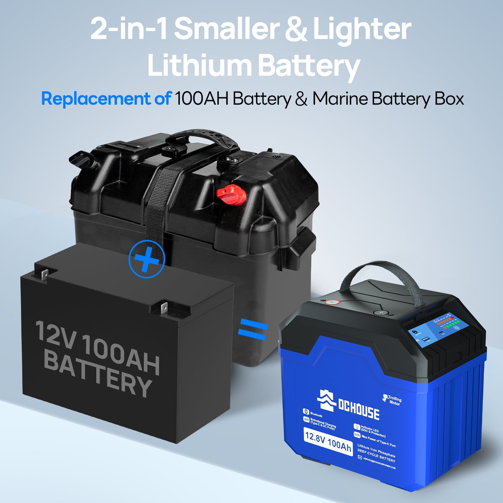 12V 100Ah 3.0 Portable Deep Cycle LiFePO4 Bluetooth & Low Temp Protection Battery