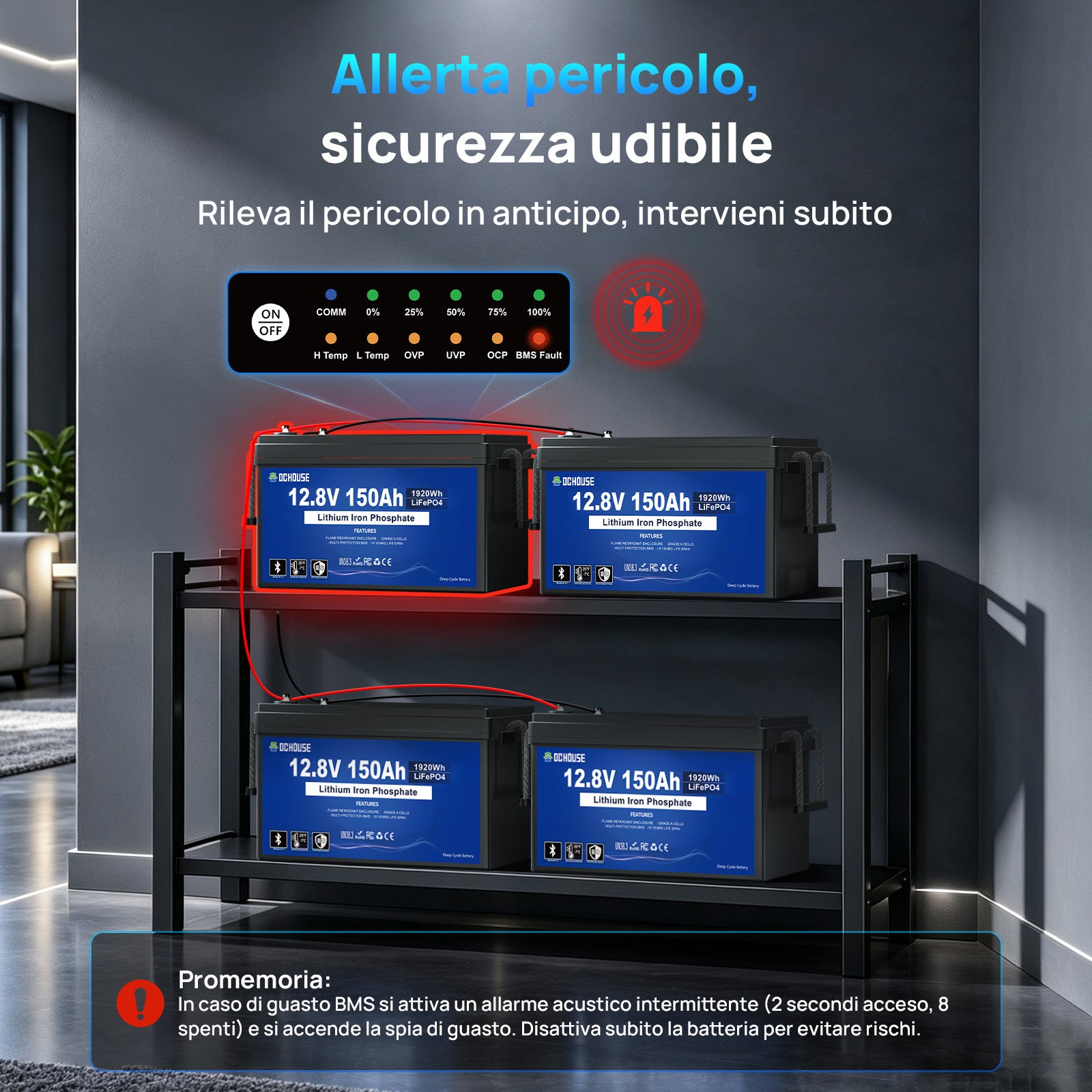 DC HOUSE 12V 150Ah Batteria LiFePO4 con Bluetooth, Indicatori SOC e Protezione per Basse Temperature