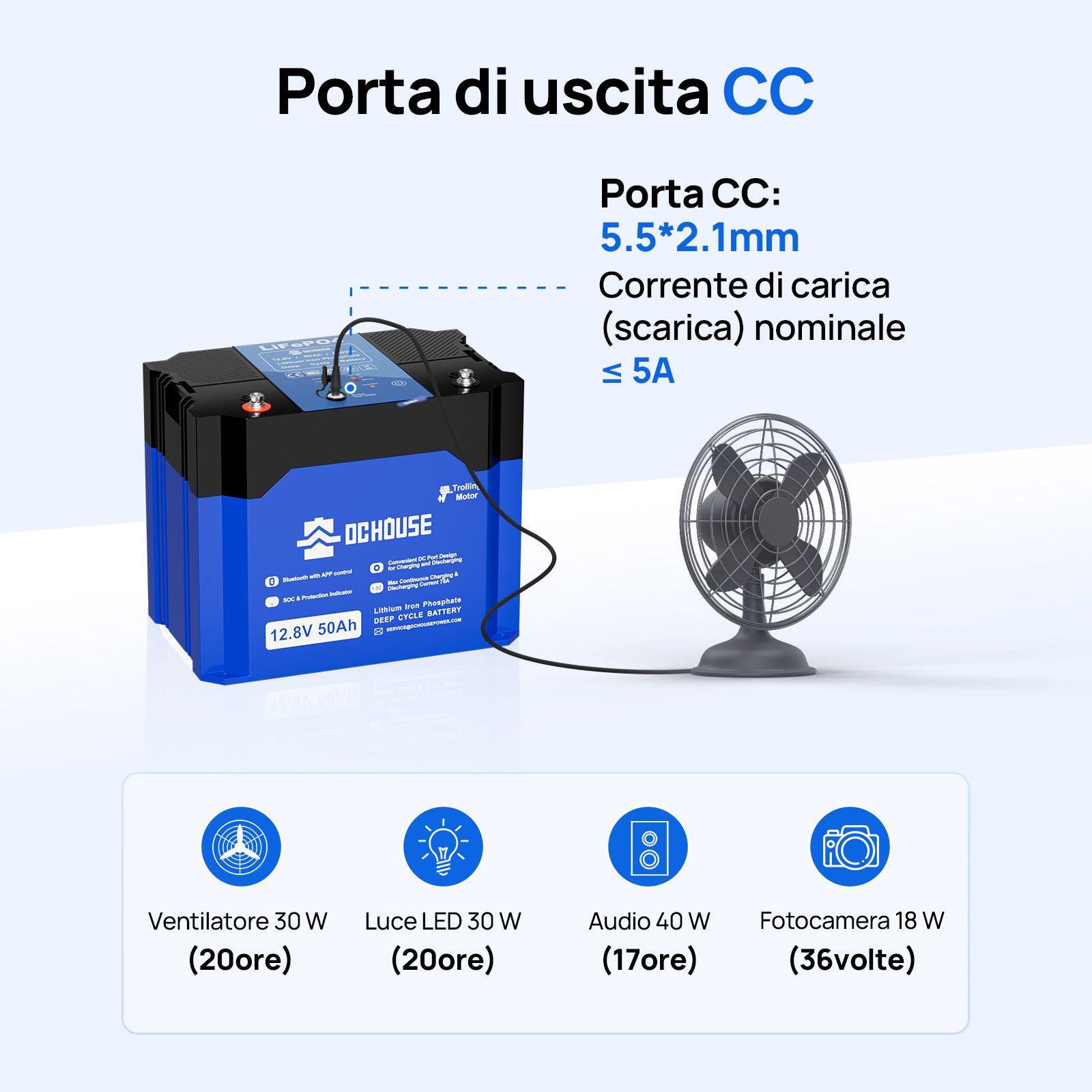 Portatile 12V 50Ah 2.1 Batteria LiFePO4 Lithium Deep Cycle con Bluetooth