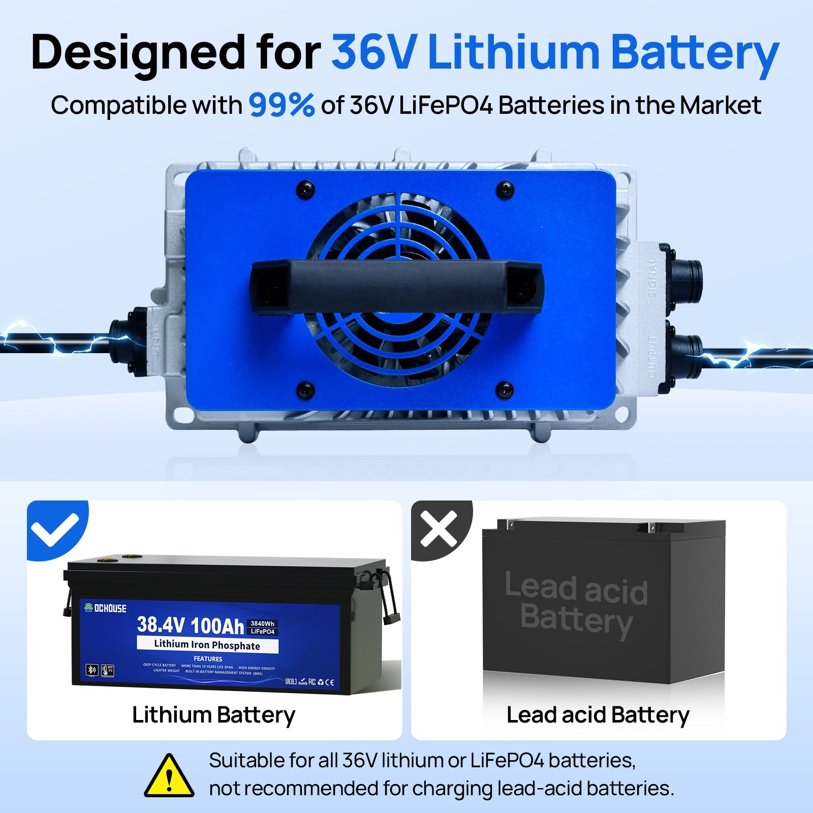 36V 100Ah 2.0 LiFePO4 Bluetooth Flame-retardant ABS Case Battery & Charger