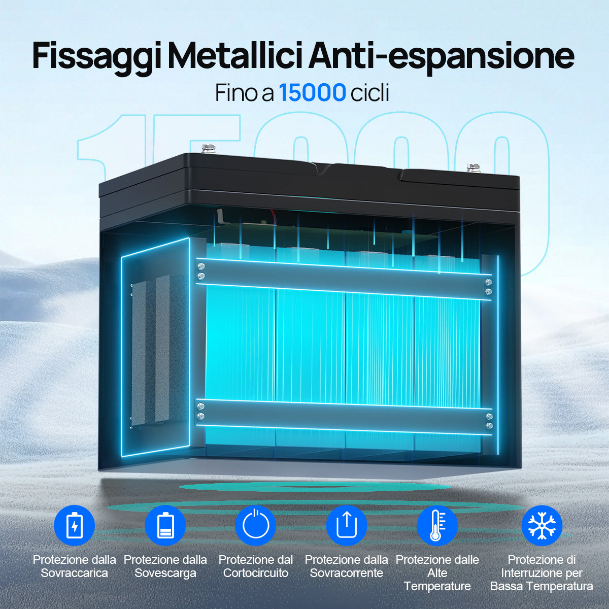Batteria al Litio 12V 100Ah con Bluetooth, Indicatori SOC e Protezione a Bassa Temperatura
