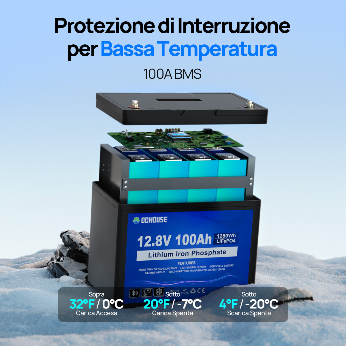 Batteria al Litio 12V 100Ah con Bluetooth, Indicatori SOC e Protezione a Bassa Temperatura