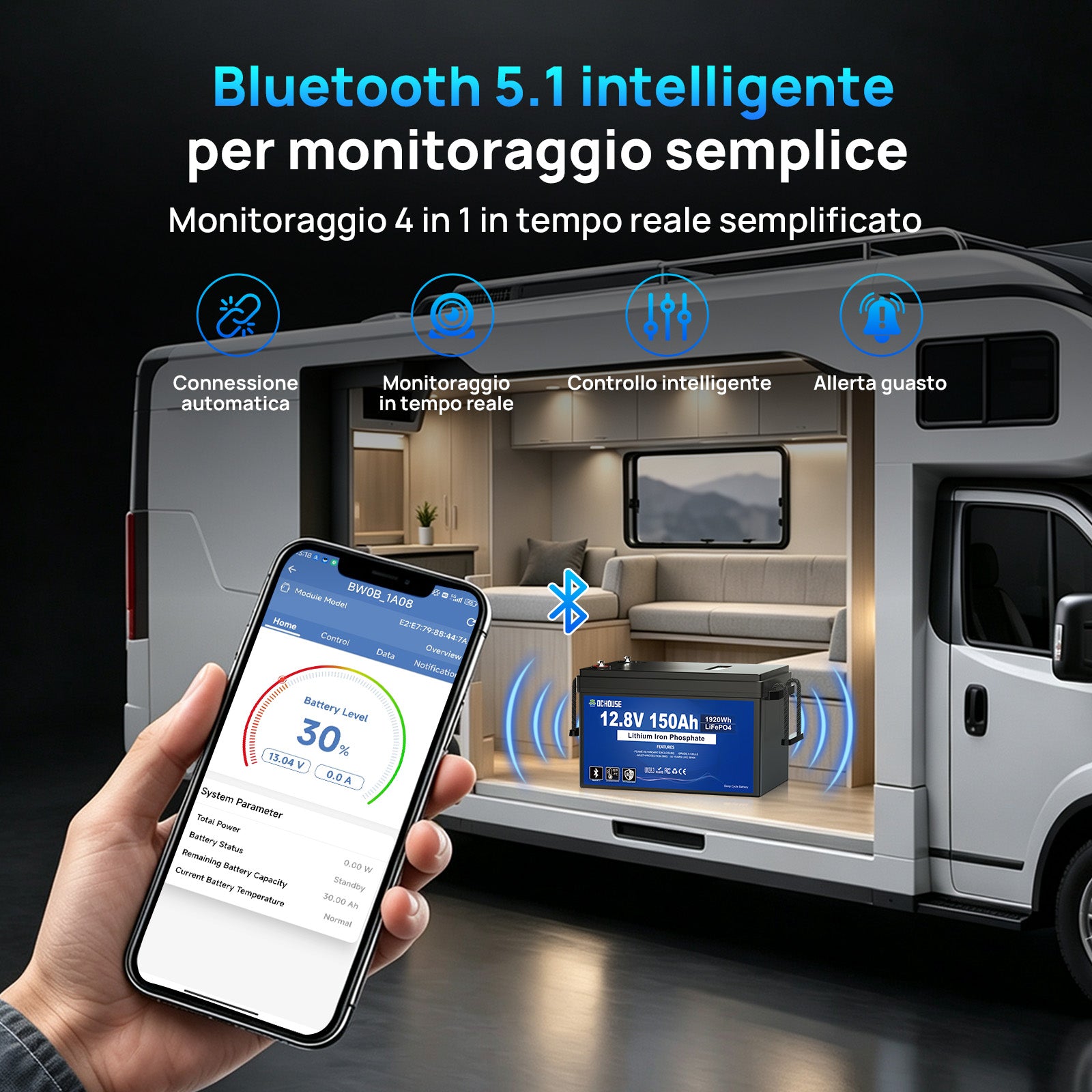 DC HOUSE 12V 150Ah Batteria LiFePO4 con Bluetooth, Indicatori SOC e Protezione per Basse Temperature