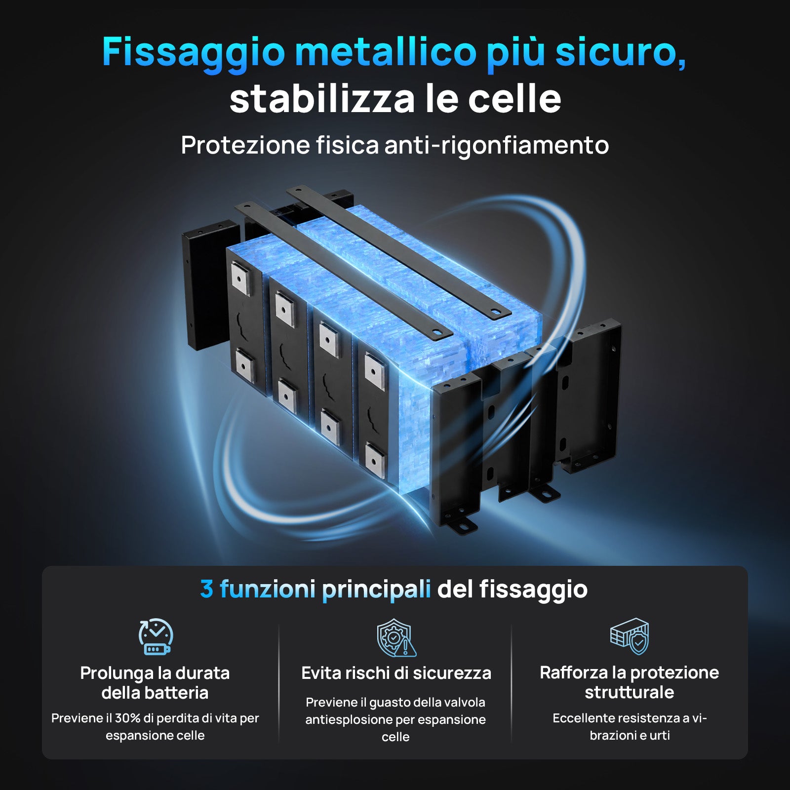 DC HOUSE 12V 150Ah Batteria LiFePO4 con Bluetooth, Indicatori SOC e Protezione per Basse Temperature
