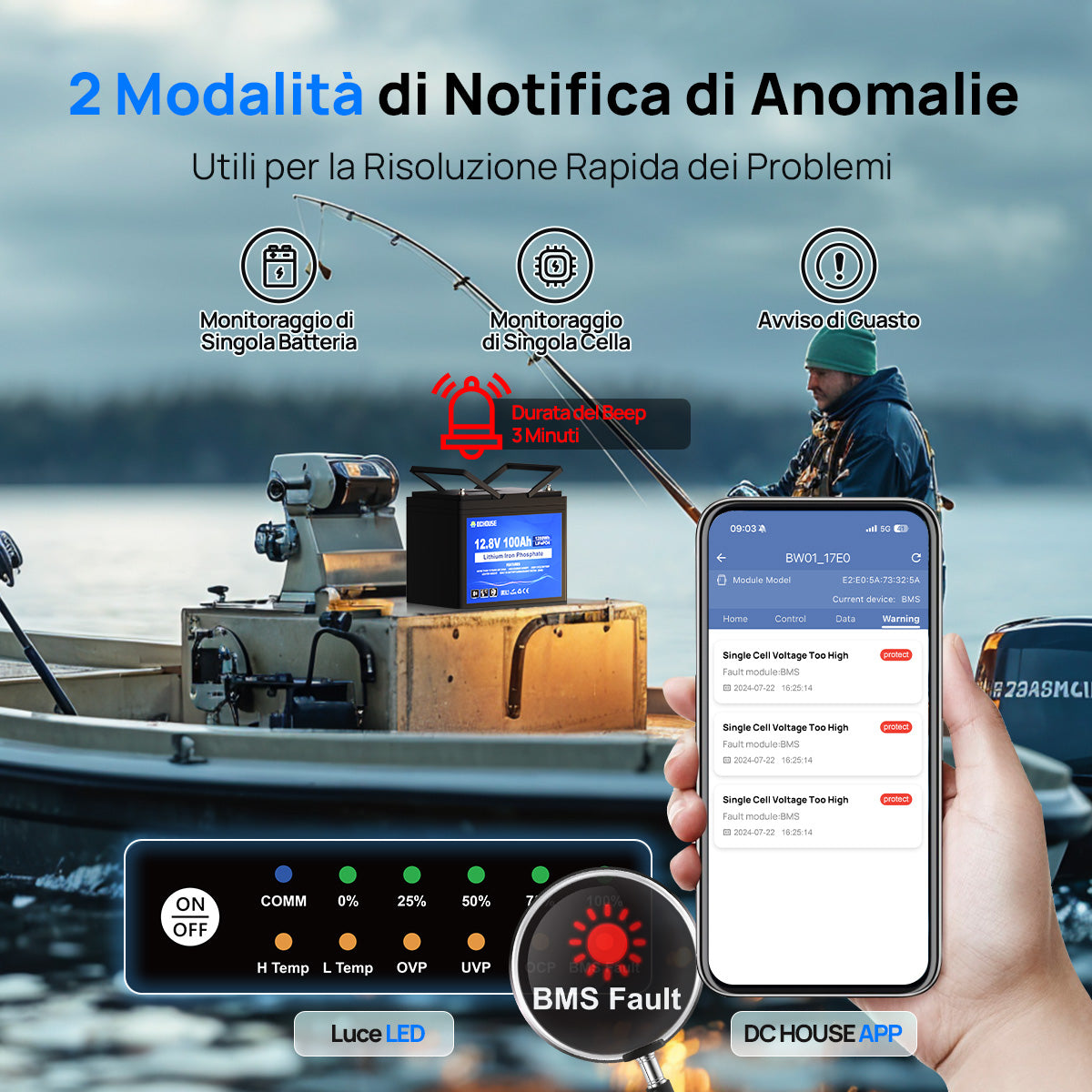 Batteria al Litio 12V 100Ah con Bluetooth, Indicatori SOC e Protezione a Bassa Temperatura