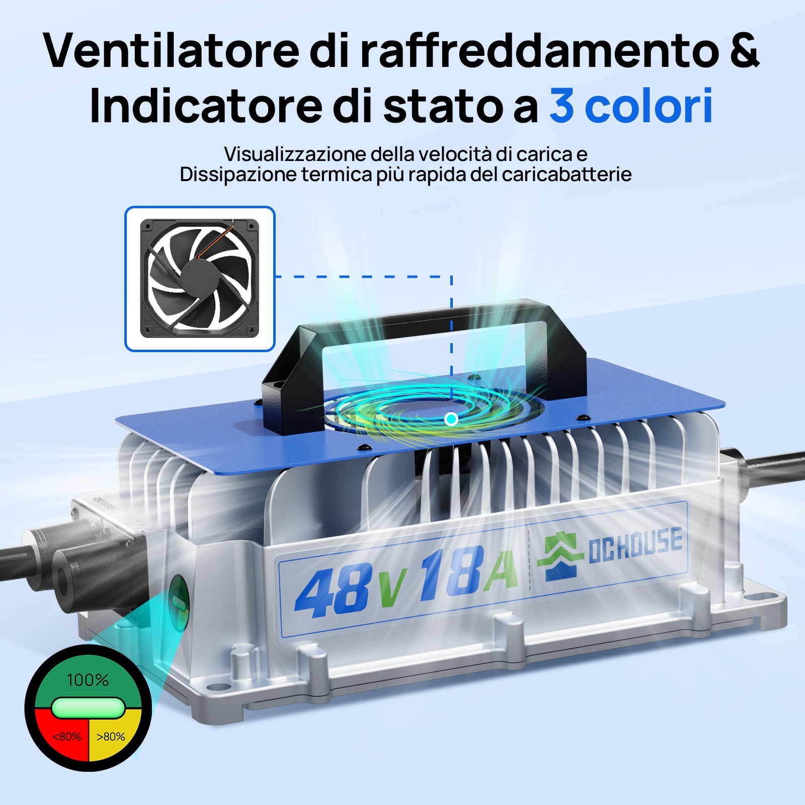 Batteria 36V 100Ah 2.0 LiFePO4 con Bluetooth, Custodia ABS e Caricabatterie