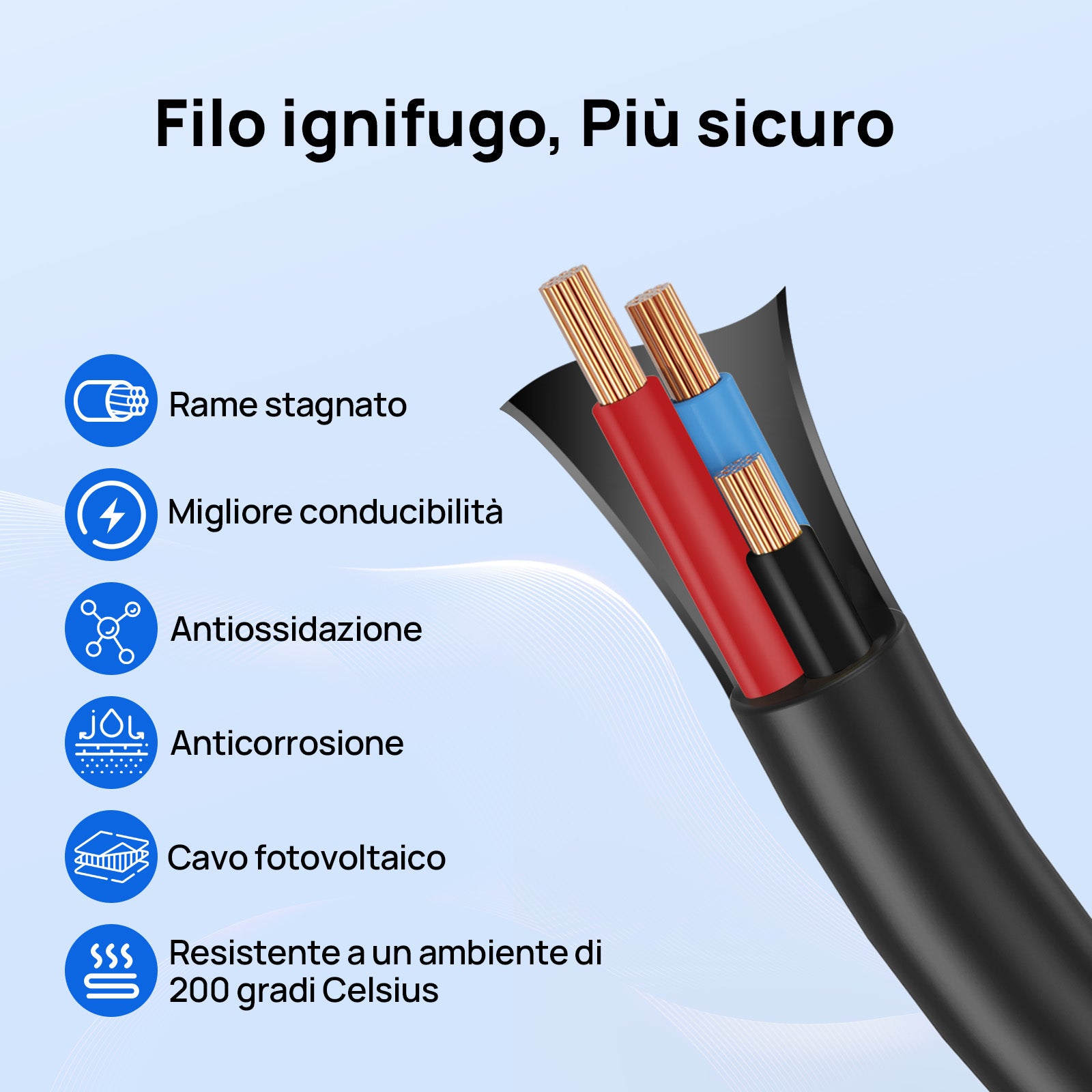 DC HOUSE Caricatore Portatile LiFePO4 36V 25A AC-DC