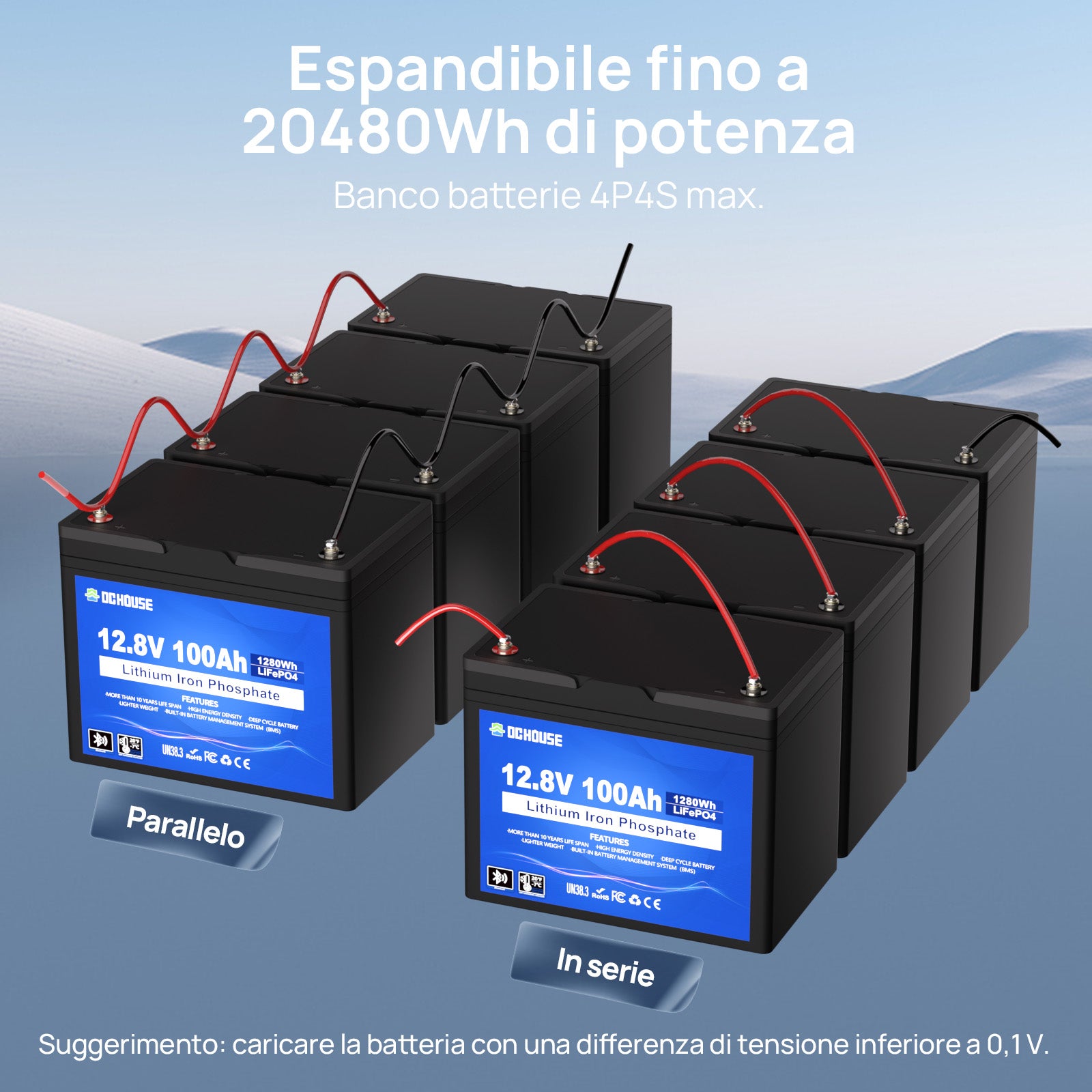 DC HOUSE Batteria LiFePO4 12V 100Ah Ciclo Profondo – Bluetooth e Protezione a Bassa Temperatura