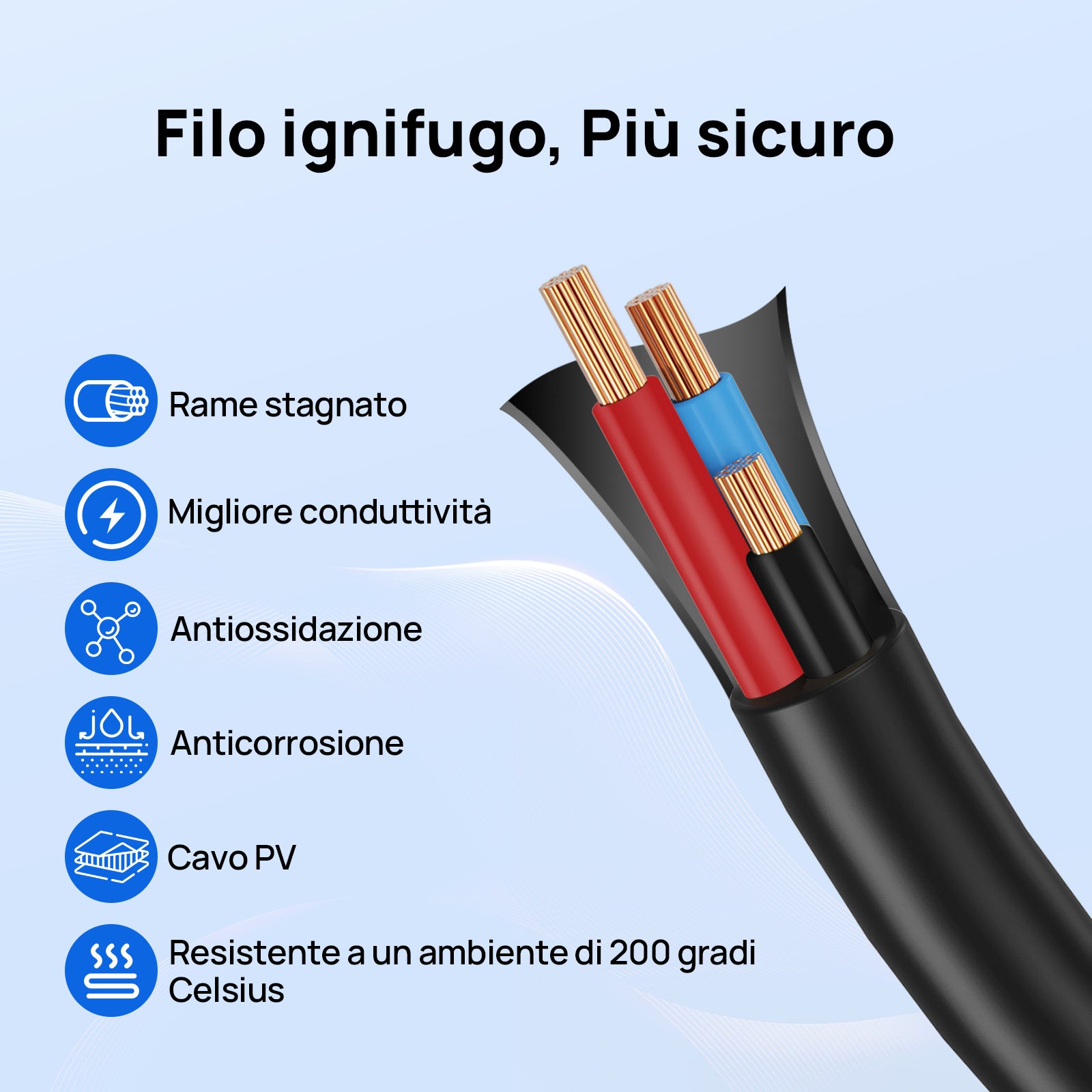 Batteria 36V 100Ah 2.0 LiFePO4 con Bluetooth, Custodia ABS e Caricabatterie