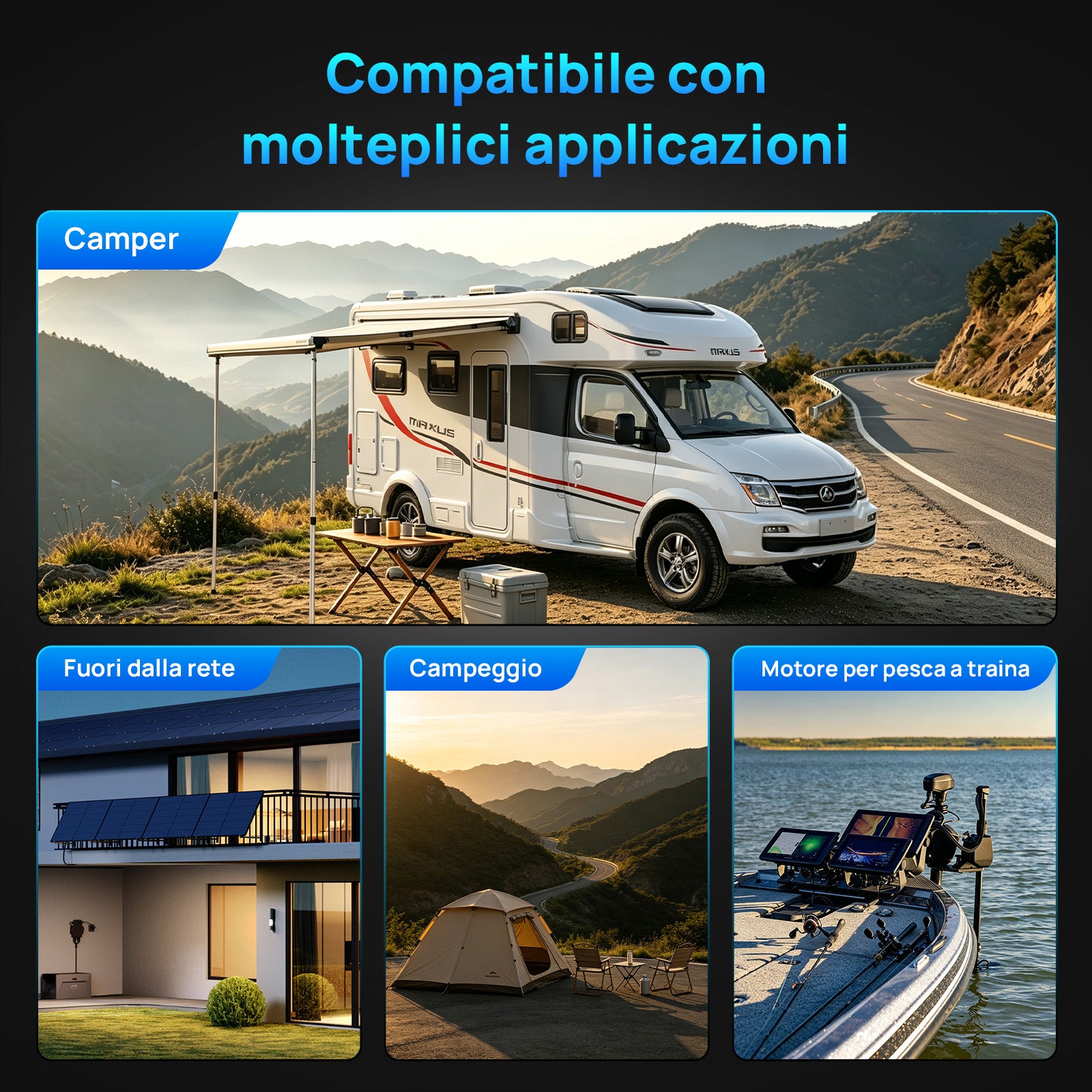 DC HOUSE 12V 150Ah Batteria LiFePO4 con Bluetooth, Indicatori SOC e Protezione per Basse Temperature