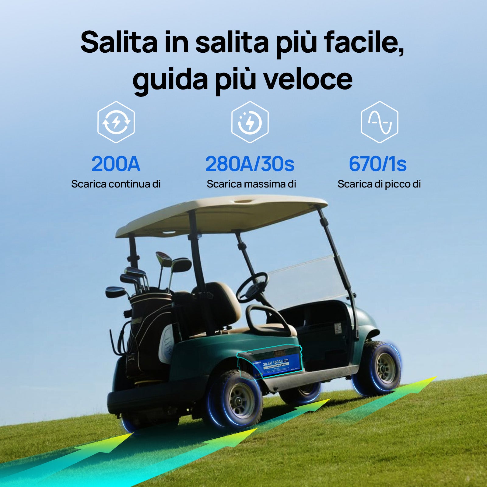 Batteria 36V 100Ah 2.0 LiFePO4 con Bluetooth, Custodia ABS e Caricabatterie