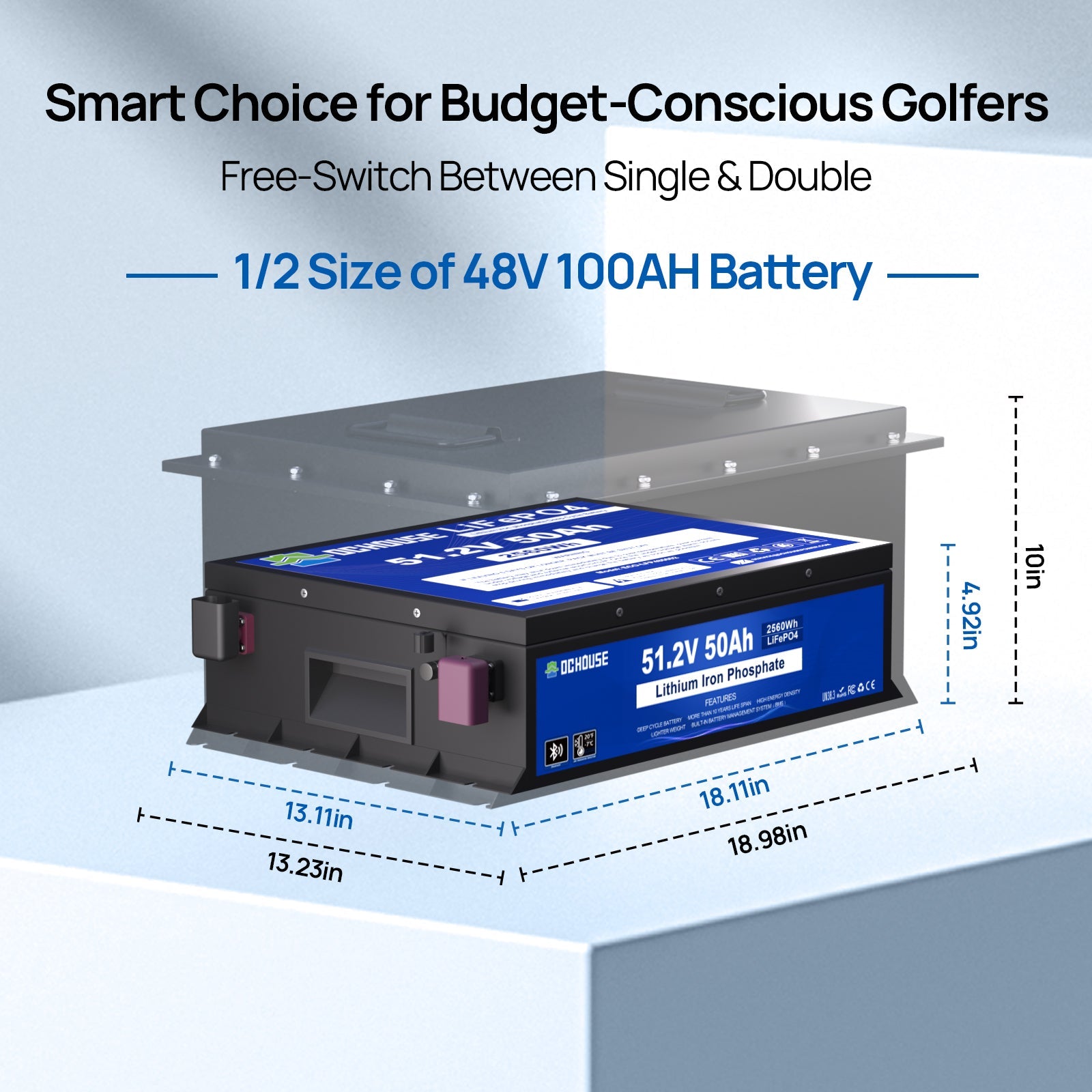 DC HOUSE Durable 48V 50Ah LiFePO4 Metal Case Battery with Charger - Bluetooth & Low Temp Protection for Golf Carts