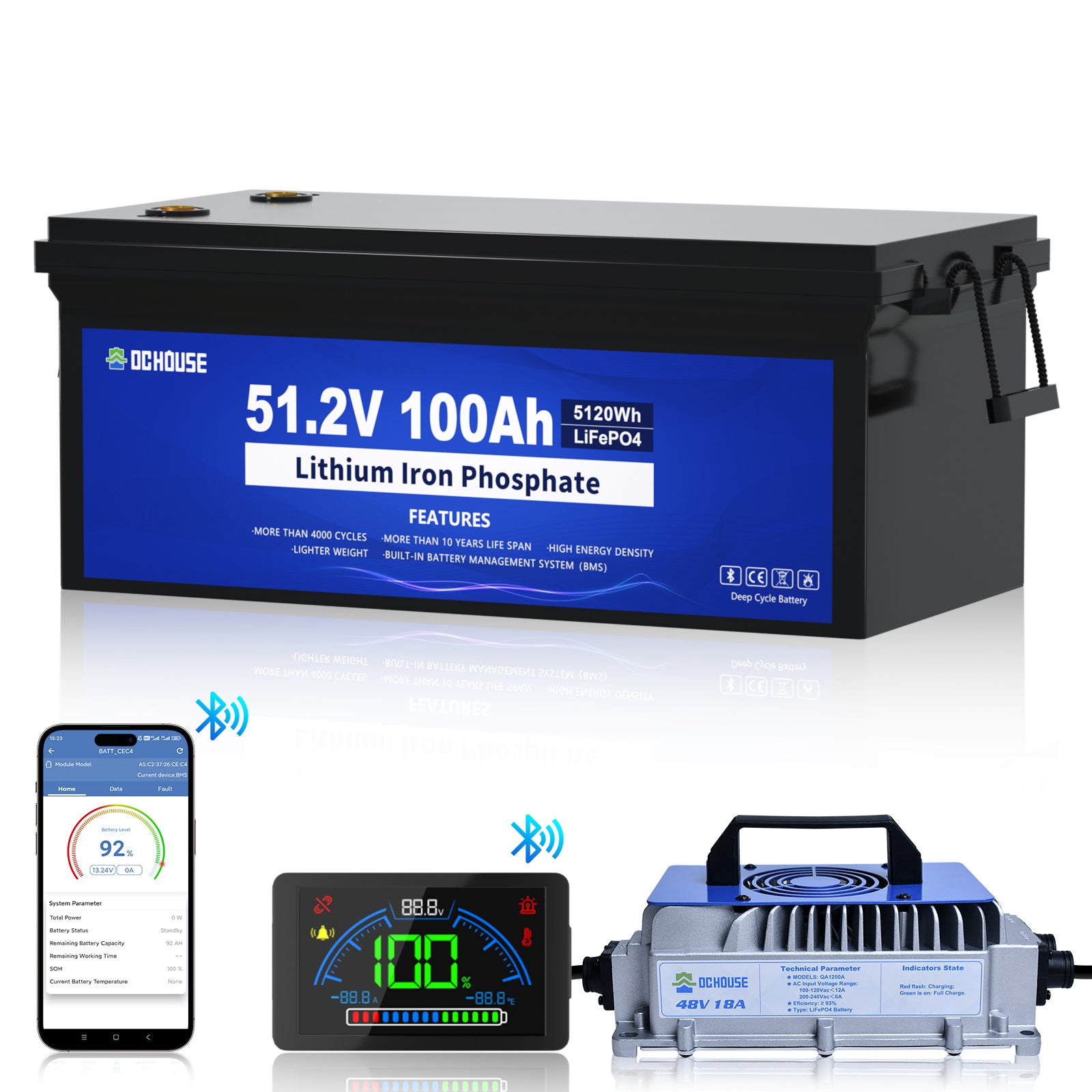 DC HOUSE Smart 48V 100Ah LiFePO4 ABS Plastic Battery with Charger - Bluetooth & LCD Monitoring for Golf Carts