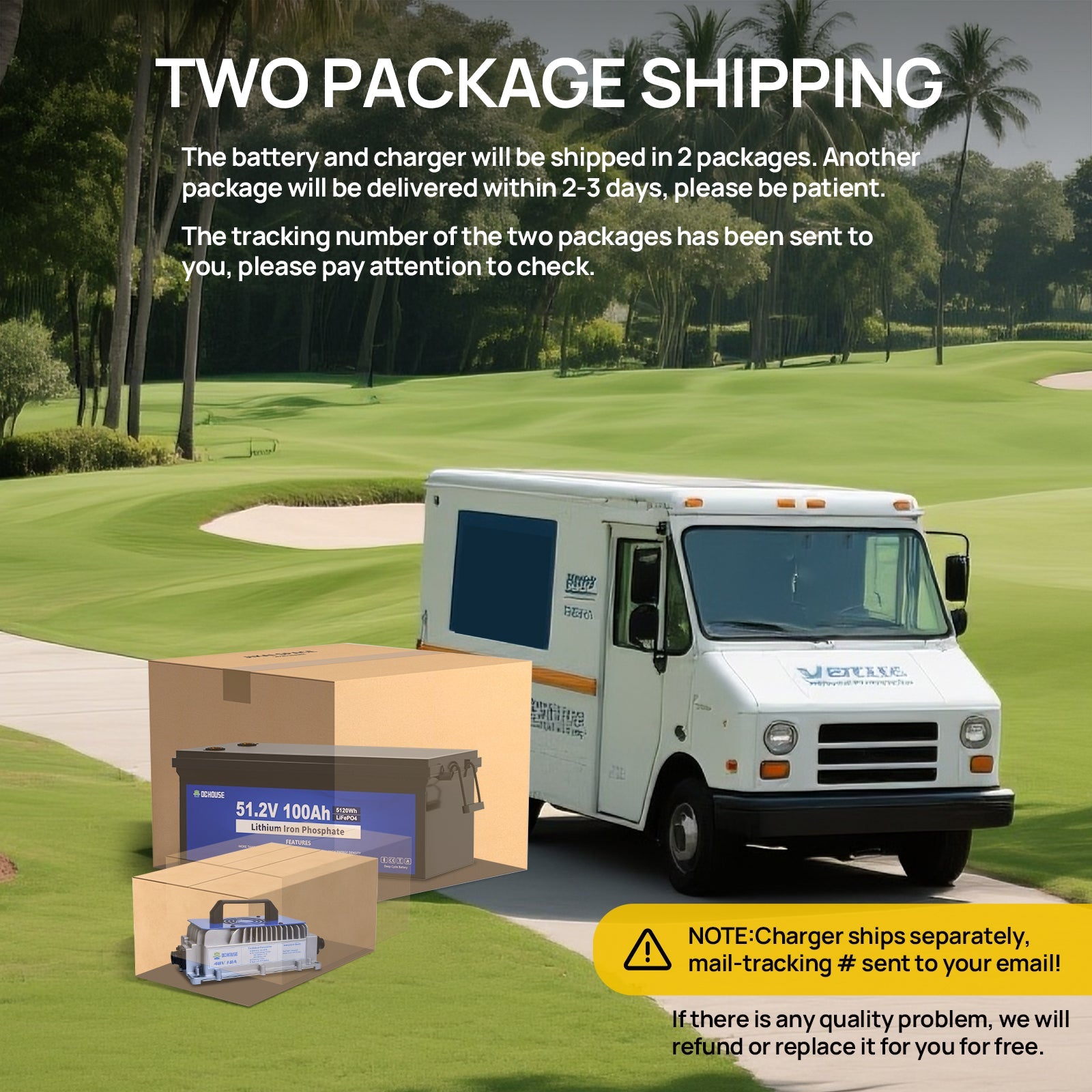 DC HOUSE Smart 48V 100Ah LiFePO4 ABS Plastic Battery with Charger - Bluetooth & LCD Monitoring for Golf Carts