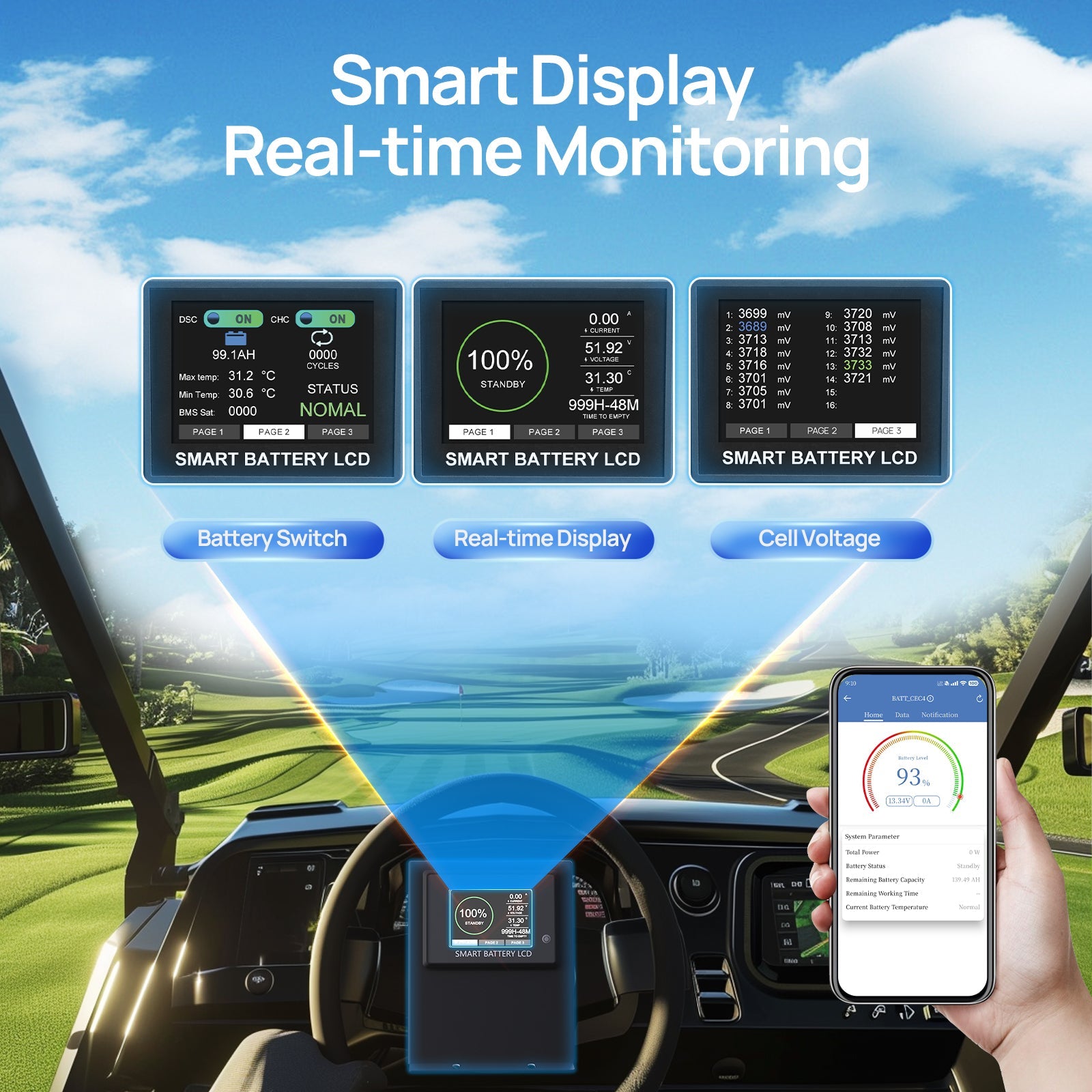 DC HOUSE Durable 48V 50Ah LiFePO4 Metal Case Battery with Charger - Bluetooth & Low Temp Protection for Golf Carts