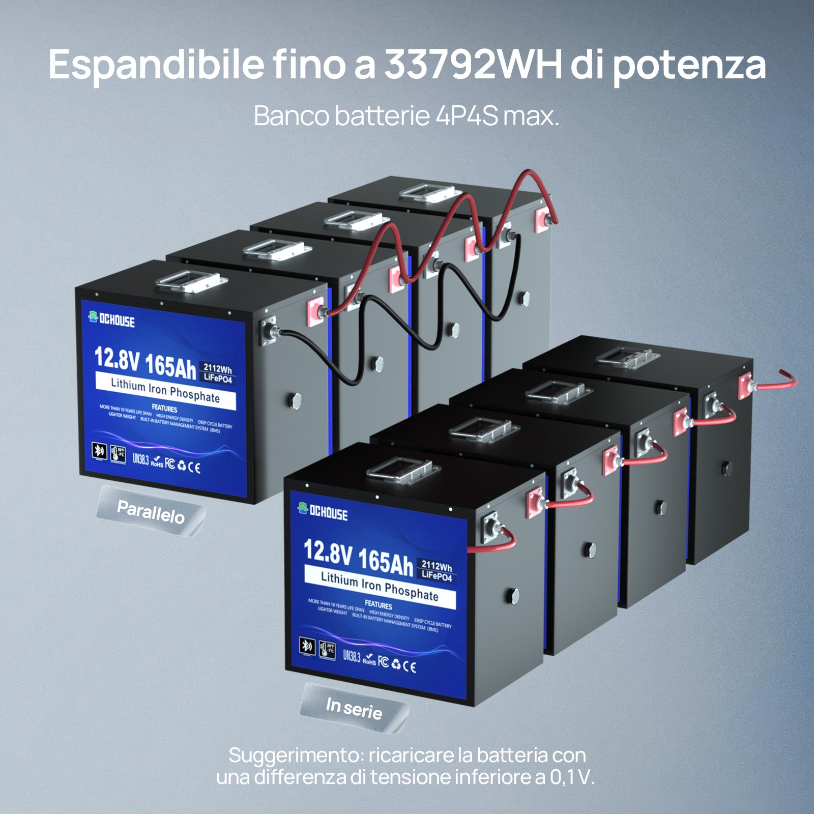 DC HOUSE Batteria LiFePO4 12V 165Ah Ciclo Profondo – Bluetooth & Protezione a Bassa Temperatura