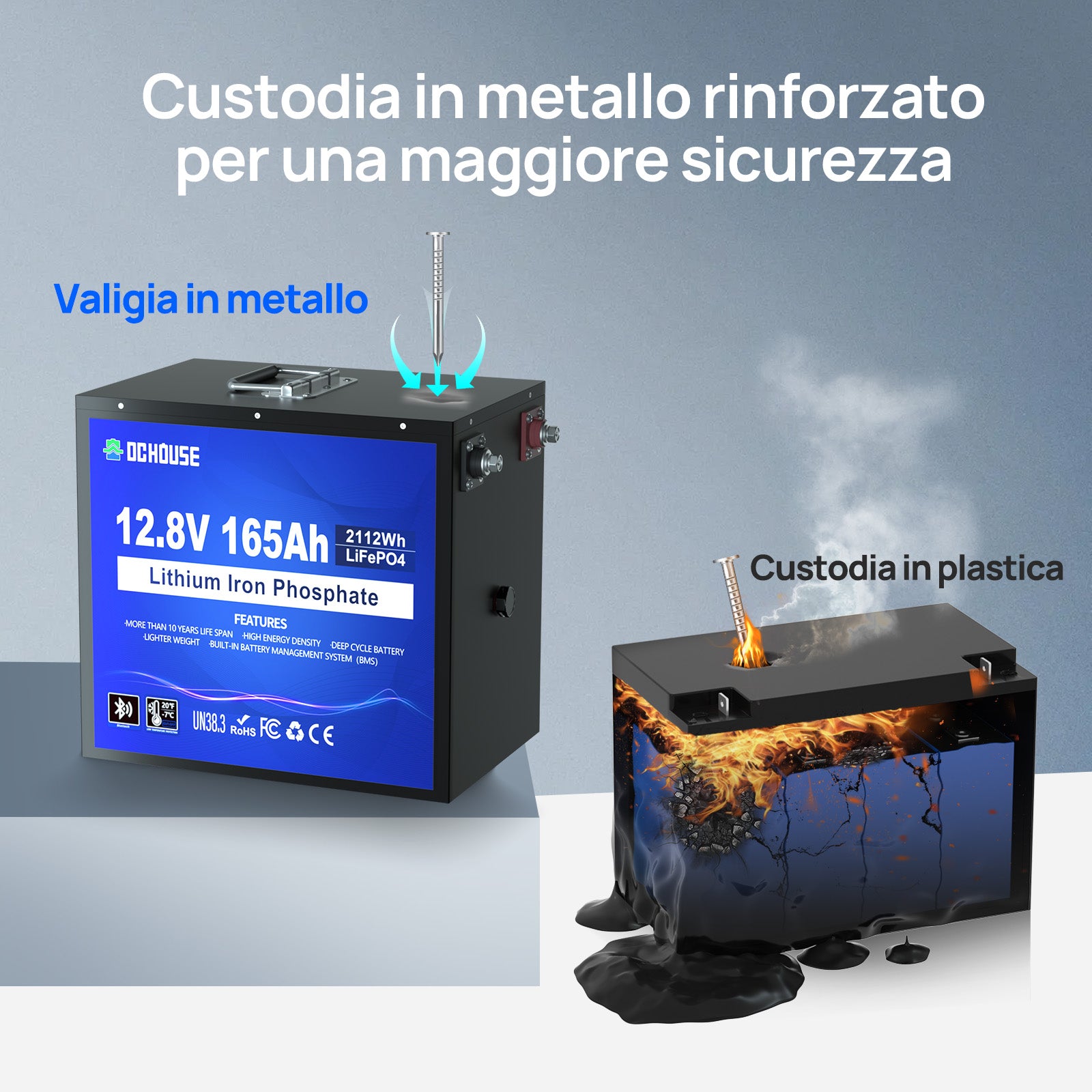 DC HOUSE Batteria LiFePO4 12V 165Ah Ciclo Profondo – Bluetooth & Protezione a Bassa Temperatura