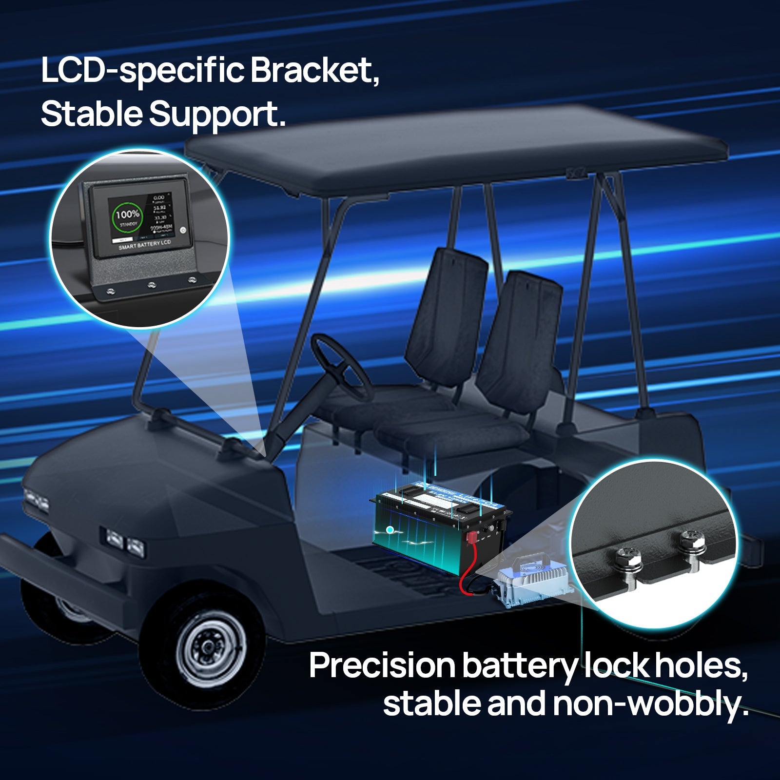 DC HOUSE Premium 48V 100Ah LiFePO4 Metal Case Battery with Charger - Ideal for Golf Carts