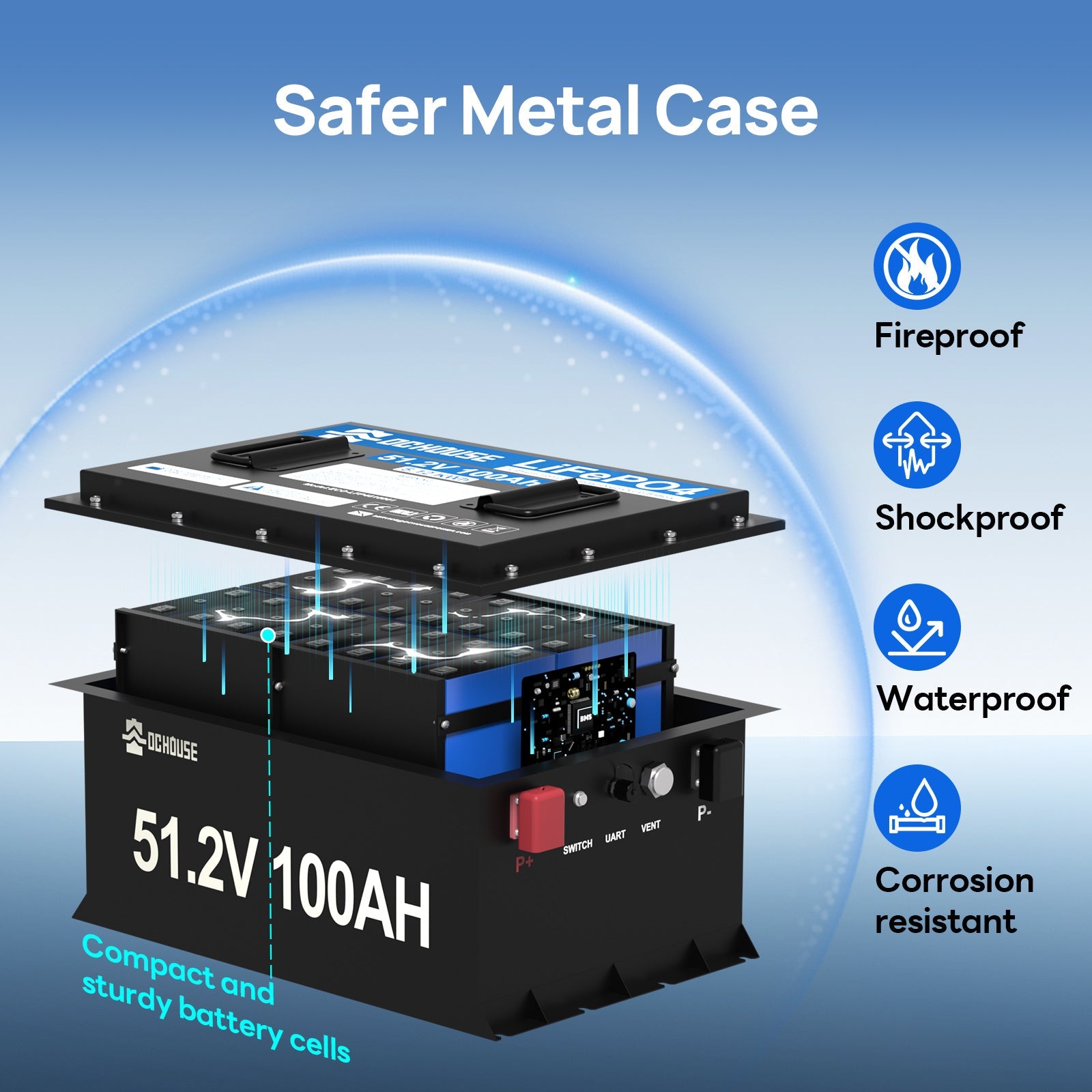 DC HOUSE Premium 48V 100Ah LiFePO4 Metal Case Battery with Charger - Ideal for Golf Carts